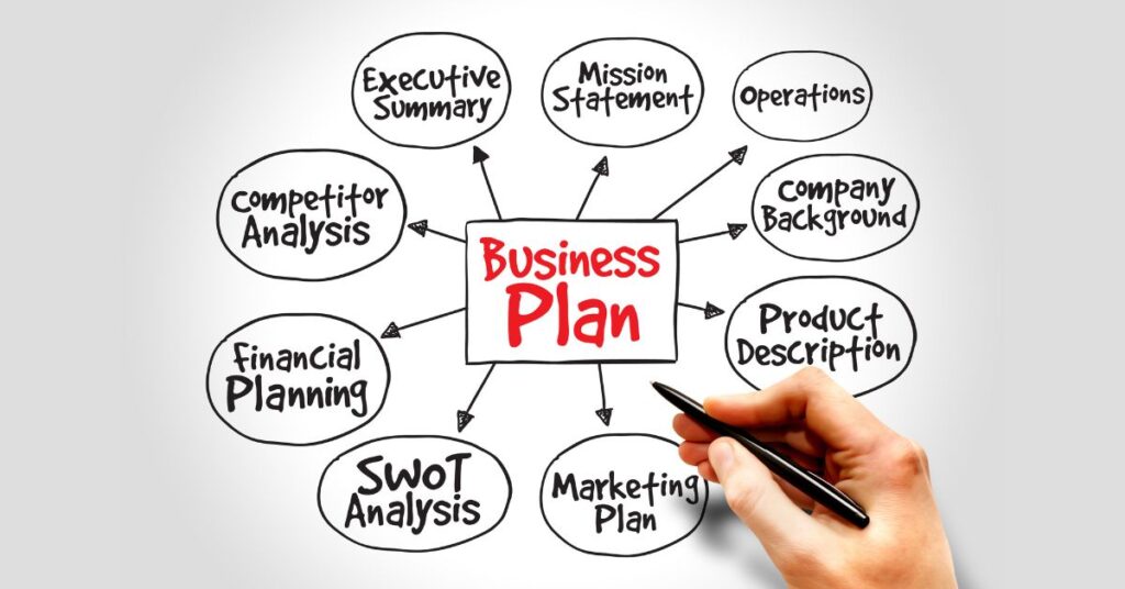 understanding-the-business-plan-a-strategic-imperative