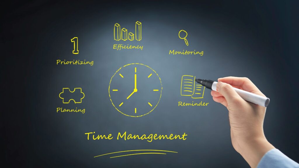 the-fundamentals-of-time-management