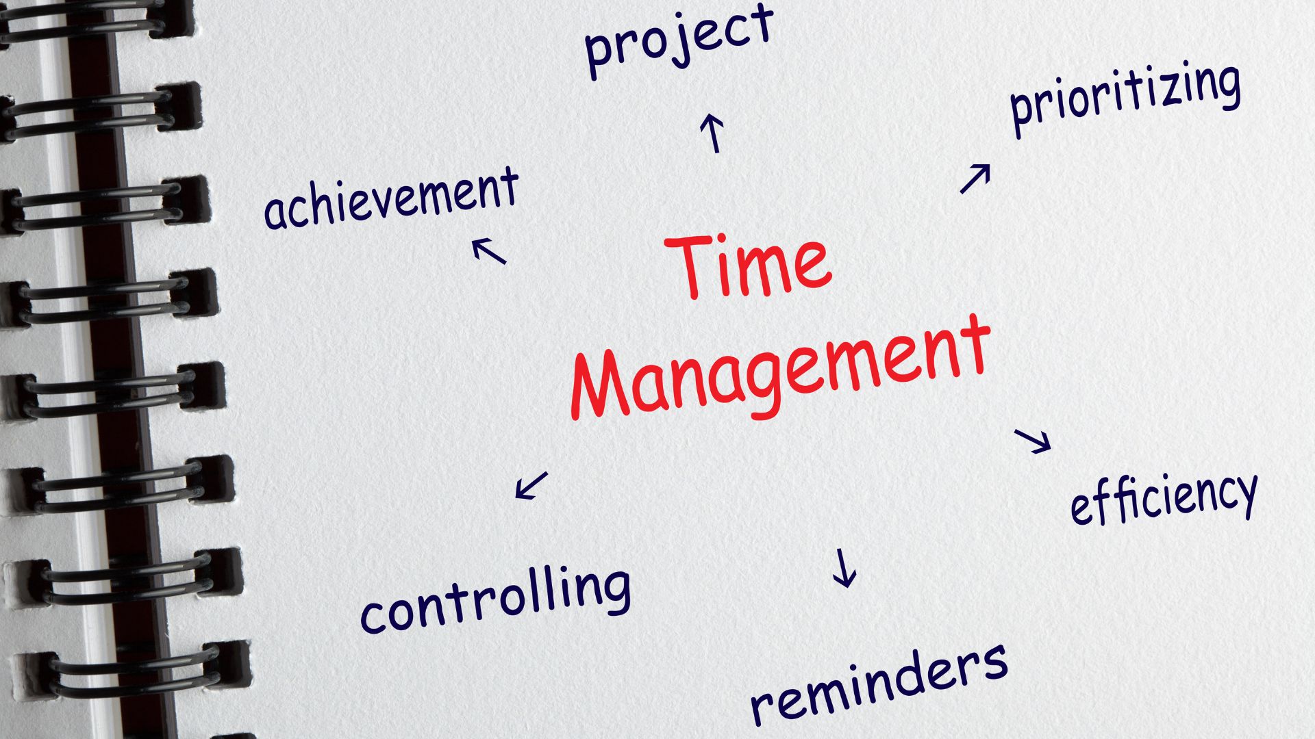 time-management-strategies-unlock-your-potential