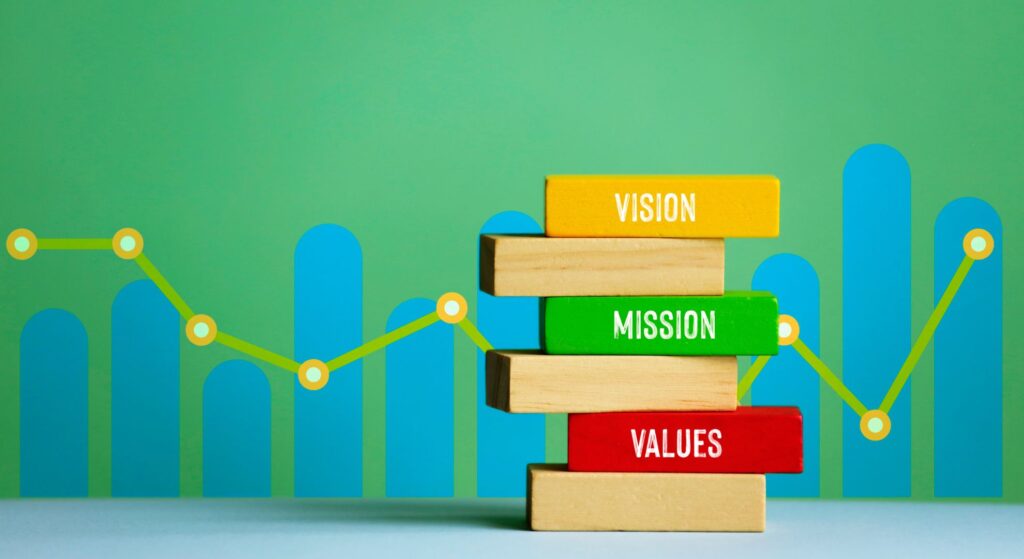 Define Your Mission, Vision, and Values of Business Strategic Planning